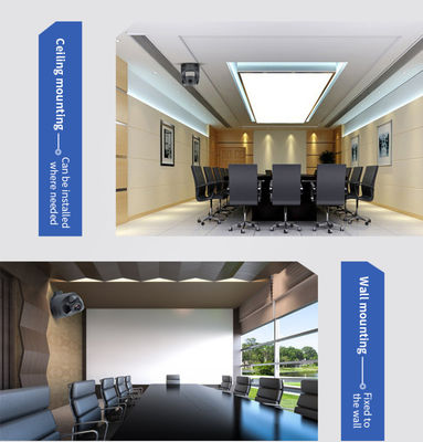Résolution de réunion en salle de conférence Square-Dcamera Durable High Definition Video Teleconference Camera