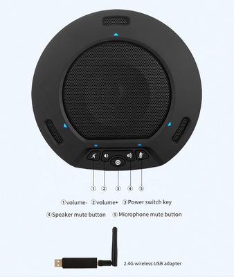 Microphone omnidirectionnel SQ-M4W vidéoconférence