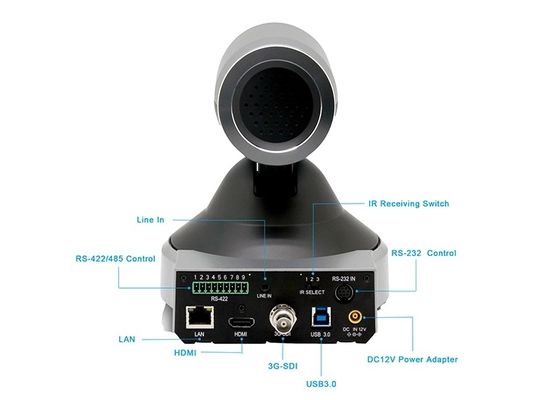 Résolution de réunion en salle de conférence Webcam IP 1080P 60FPS Webconférence Caméra USB