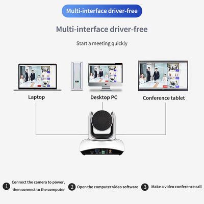 Solution de réunion en salle de conférence SQ-HD Dernière série de caméras 4K dédiées à la vidéoconférence